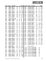 Preview for 115 page of Sony BKM-500 Service Manual