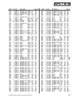 Preview for 117 page of Sony BKM-500 Service Manual