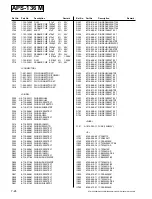 Preview for 118 page of Sony BKM-500 Service Manual