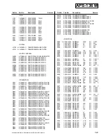 Preview for 119 page of Sony BKM-500 Service Manual