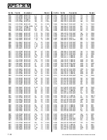 Preview for 120 page of Sony BKM-500 Service Manual