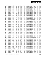 Preview for 121 page of Sony BKM-500 Service Manual