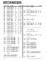 Preview for 122 page of Sony BKM-500 Service Manual