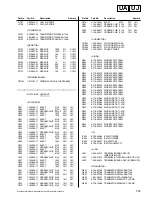 Preview for 123 page of Sony BKM-500 Service Manual