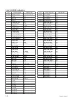 Preview for 57 page of Sony BKM-B10 Service Manual