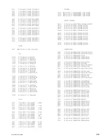 Preview for 110 page of Sony BKM-B10 Service Manual