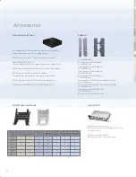 Preview for 10 page of Sony BKM-FW32 Brochure & Specs