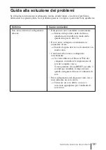 Предварительный просмотр 83 страницы Sony BKM-FW32 Operating Instructions Manual