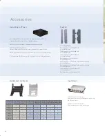 Preview for 10 page of Sony BKM-FW32 Specifications