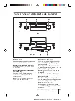 Предварительный просмотр 51 страницы Sony BKM-FW50 Installation Manual