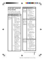 Предварительный просмотр 55 страницы Sony BKM-FW50 Installation Manual