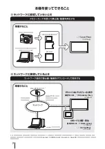 Preview for 2 page of Sony BKM-FW50 Operating Instructions Manual