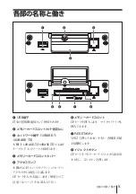 Preview for 5 page of Sony BKM-FW50 Operating Instructions Manual