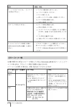 Preview for 26 page of Sony BKM-FW50 Operating Instructions Manual