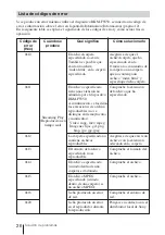 Preview for 147 page of Sony BKM-FW50 Operating Instructions Manual