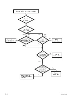 Предварительный просмотр 38 страницы Sony BKM-V12 Service Manual