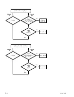 Предварительный просмотр 40 страницы Sony BKM-V12 Service Manual