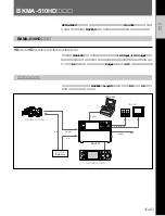 Предварительный просмотр 2 страницы Sony BKMA-510HD Operation Manual