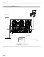 Предварительный просмотр 5 страницы Sony BKMA-510HD Operation Manual