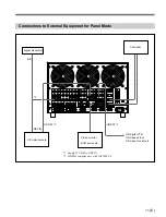 Предварительный просмотр 12 страницы Sony BKMA-510HD Operation Manual