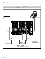 Предварительный просмотр 13 страницы Sony BKMA-510HD Operation Manual