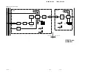 Preview for 109 page of Sony BKMA-513 Maintenance Manual