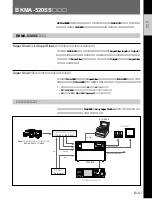 Preview for 3 page of Sony BKMA-520SS Operation Manual