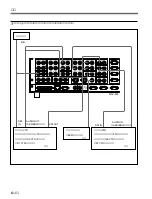 Preview for 6 page of Sony BKMA-520SS Operation Manual