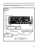 Preview for 7 page of Sony BKMA-520SS Operation Manual