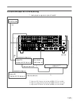 Preview for 15 page of Sony BKMA-520SS Operation Manual