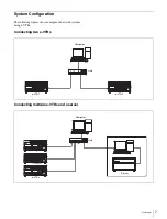 Preview for 7 page of Sony BKMW-E3000 Operation Manual