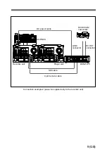 Preview for 29 page of Sony BKNW-25 Operation Manual