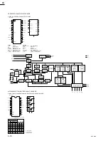 Preview for 110 page of Sony BKP-5090 Installation And Maintenance Manual