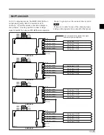 Preview for 33 page of Sony BKPF-105A Operation Manual