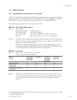 Preview for 13 page of Sony BKPF-300 Installation Manual