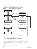 Preview for 36 page of Sony BKPF-300 Installation Manual