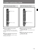 Preview for 21 page of Sony BKPF-300 Operation Manual