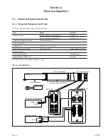 Предварительный просмотр 9 страницы Sony BKPF-L752 Maintenance Manual