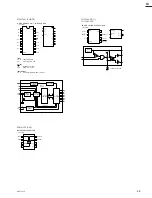 Предварительный просмотр 21 страницы Sony BKPF-L752 Maintenance Manual