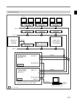 Preview for 7 page of Sony BKPF-R70 Operation Manual