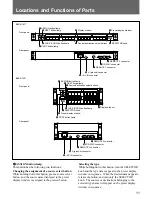 Preview for 11 page of Sony BKS-R1617 Operation Manual