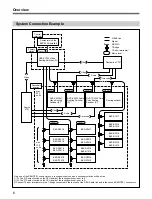 Preview for 6 page of Sony BKS-R1618 Operation Manual