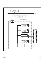 Preview for 10 page of Sony BKSI-2040 Series Installation Manual