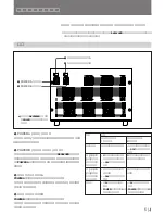 Preview for 7 page of Sony BKSI-PS80 Operation Manual