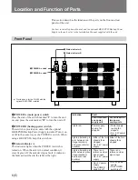 Preview for 16 page of Sony BKSI-PS80 Operation Manual