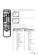 Preview for 15 page of Sony Black Trinitron KV-14V5U Operating Instructions Manual