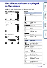 Preview for 14 page of Sony Bloggie Live MHS-TS55/S Handbook