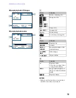 Preview for 13 page of Sony bloggie MHS-CM5 Handbook