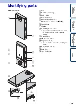 Preview for 15 page of Sony Bloggie MHS-FS1 Handbook