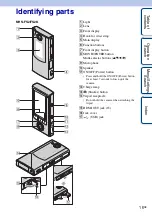 Preview for 16 page of Sony Bloggie MHS-FS1 Handbook